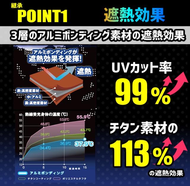 【即日発送】空調作業服 アルミニスト セット 半袖ブルゾン DR0006 ファン＆バッテリーセット KS-60 エアーセンサーneoi クロダルマ 男女兼用 ジャケット ジャンパー 釣り アウトドア スポーツ 作業服 作業着 熱中症対策