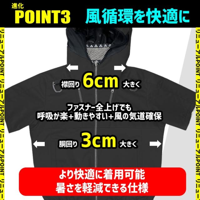 即日発送】空調服 アルミニスト セット 半袖ブルゾン DR0006 ファン