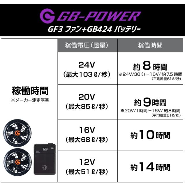 【即日発送】空調服 ベスト サイドファン JAWIN 54210 バッテリー＆ファンセット GB-POWER 24V 遮熱 アルミコーティング UVカット 熱中症対策 軽量 撥水加工 空調作業服 フルセット ファン付きウェア 自重堂_13