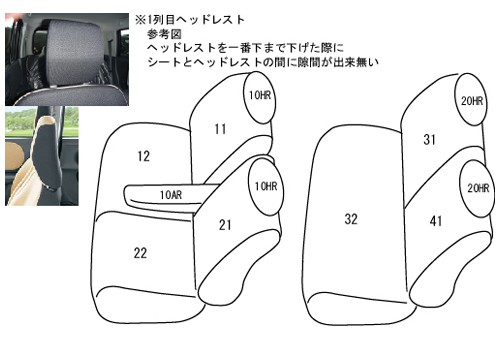 CLAZZIO クラッツィオ ジュニア シートカバー スズキ ラパン HE22S H24(2012)/5〜H25(2013)/5 ES-0624 | 車 シート カバー 保護 カーシ