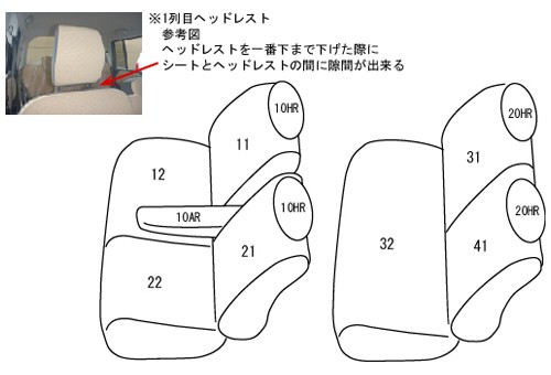 CLAZZIO クラッツィオ カスタムオーダー シートカバー スズキ ラパン HE22S H25(2013)/6〜H27(2015)/5 ES-0626 | 車 シート カバー 保の通販は