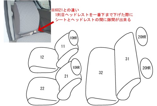 CLAZZIO クラッツィオ カスタムオーダー シートカバー スズキ アルト エコ HA35S H25(2013)/3〜H26(2014)/12 ES-6022 | 車 シート カバ