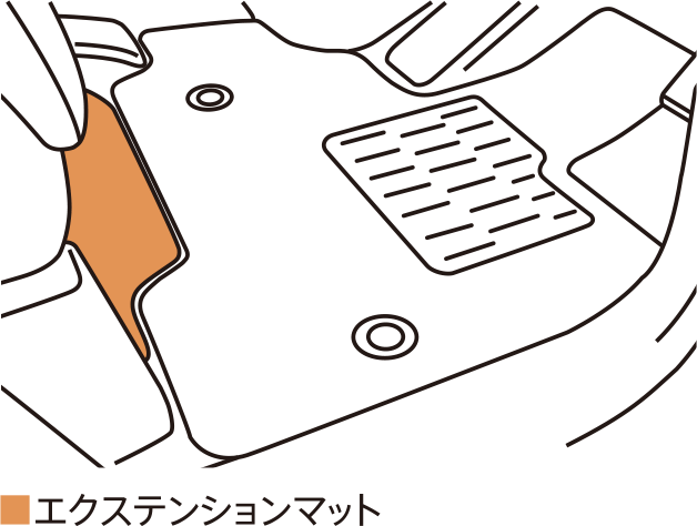 HONDA ホンダ 純正 NBOX N-BOX エヌボックス フロアカーペットマット デザインタイプ/スロープ仕様車 車いす専用装備非装着車 用 2018.4〜仕様変更 08P16-TTE-020 | JF3 JF4 NBOXカスタム N-BOXカスタム Nボックス フロアマット カーマット 床 車 交換 フロア カー マットの通販は