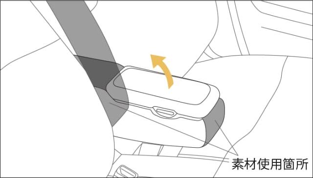 HONDA アームレストコンソール 黒いこと N-WGN Custom G用 08U89-TKR-022 | JH3 JH4 NWGN N-WGN NWGNカスタム アームレスト