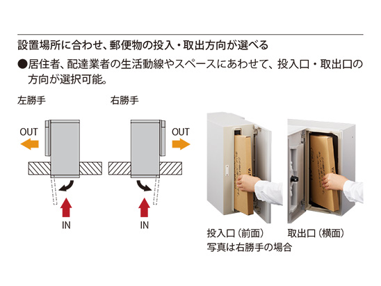 NASTA ナスタ Qual クオール ポスト 左勝手 ライトグレー 390×190×400 KS-MAB3-LLK-L | KS-MAB3 シリーズ メール便 はがき DM パンフレット カタログ 回覧板 郵便受け 郵便ポスト 新聞受け 玄関ポスト メールボックス おしゃれ シンプル_1