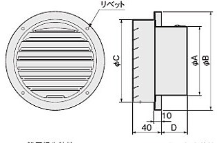 Nasta ナスタ 屋外換気口 ステンレス 平型タイプ 防火ダンパー無 シリーズ 寸法 A 97 B 137 C 115 D 46 Ks sg00e Sv 屋外 換気口 新の通販はau Pay マーケット Desir De Vivre