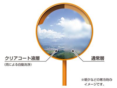 信栄物産 クリアコートミラー (アクリル製) オレンジ AC-8H | 道路鏡 クリアコートミラー 丸型 ガレージミラー 安全確認ミラー カーブミラー 鏡 アクリル製 カー用品 カーアクセサリー ガレージ用品 壁 ポール 割れない ワレない サビない ヒズマない