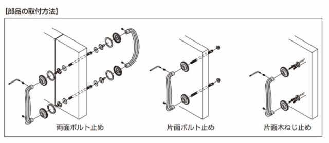 SUGATSUNE スガツネ工業 ドアハンドル 0711型 PORRO イタリアンデザイン 100-015-997 071130L-PB | ドアノブ ハンドル ノブ シンプル お