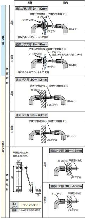 SUGATSUNE スガツネ工業 ステンレス鋼製 ドアハンドル 14-461型 100-172-070 14-461L-WS | ドアノブ ハンドル ノブ シンプル おしゃれ ハ