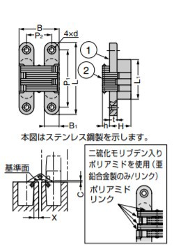 SUGATSUNE スガツネ工業 重量用隠し丁番 RS型 170-014-695 RS-212E