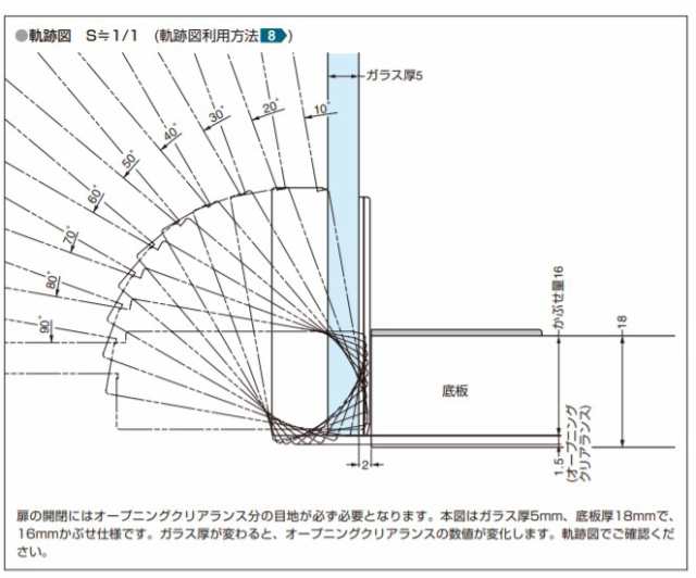 SUGATSUNE スガツネ工業 ガラス扉用ドロップ丁番 SDH-G 170-016-331