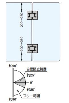 SUGATSUNE スガツネ工業 ガラスドア用自由丁番 785A型 ガラス取付タイプ クロムめっき 170-017-819 785A-10 | LAMP ランプ 建築金物 家具