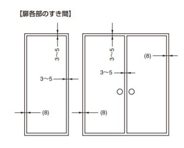 SUGATSUNE スガツネ工業 ペムコヒンジ 板厚35mmタイプ 住居扉向け 170