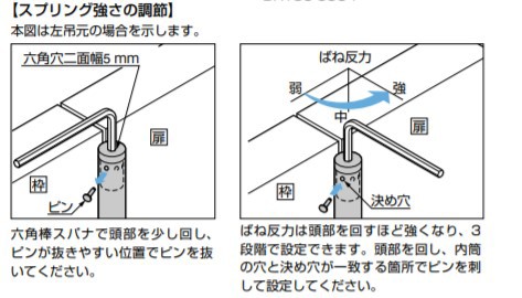 SUGATSUNE スガツネ工業 スプリング自由丁番 DA型 アルミニウム合金 170-090-803 DA120-5404-01 | LAMP ランプ 建築金物 家具金物 建具 