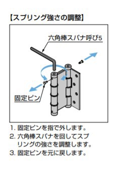 SUGATSUNE スガツネ工業 アルミ合金製面付スプリング自由丁番 DAW型