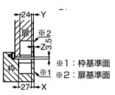 SUGATSUNE スガツネ工業 ステンレス鋼製 三次元調整機能付隠し丁番 DXE100 170-017-704 DXE100 | LAMP ランプ 建築金物 家具金物 建具 部品 パーツ 住宅 金具 金物 蝶番 丁番 調整 隠し丁番 本体 ステンレス銅 ドア 扉 丈夫 内装 部品交換 DIY_4
