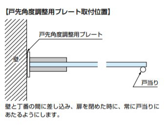 SUGATSUNE スガツネ工業 ソフトクロージング機構付ガラスドア用自由丁