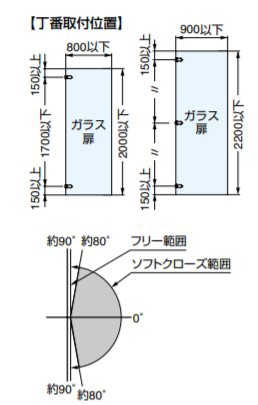 SUGATSUNE スガツネ工業 ソフトクロージング機構付ガラスドア用自由丁番 M825E50-14 ガラス取付タイプ PAT クロムめっき 170-041-174 M82