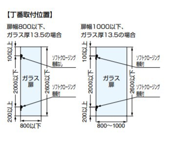 SUGATSUNE スガツネ工業 ソフトクロージング機構付ガラスドア用丁番