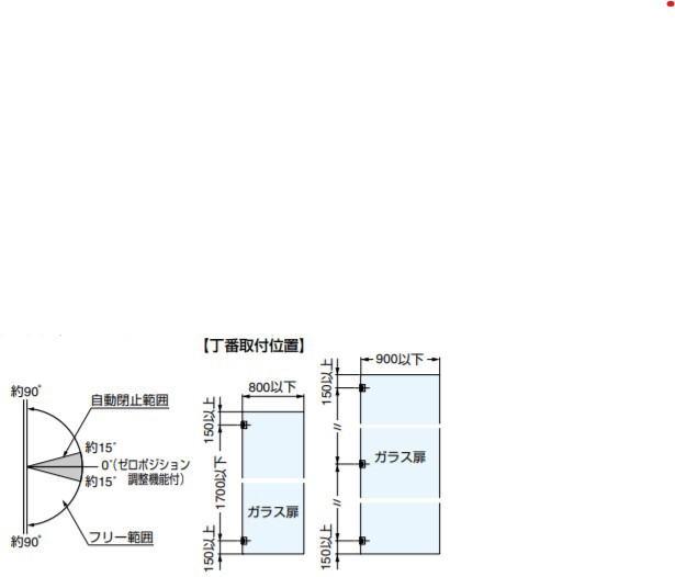 SUGATSUNE スガツネ工業 ガラスドア用自由丁番 M8506型 ガラス取付タイプ PAT サテンステンレス調 170-029-407 M8506RA-13 | LAMP ランプ 建築金物 家具金物 建具 部品 パーツ 金具 金物 家具用 丁番 ガラスドア用 自由丁番 ガラス取付タイプ ドア シャワーブース シンプルの通販は