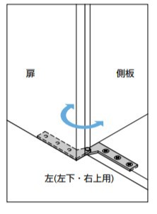 SUGATSUNE スガツネ工業 ステンレス鋼製PPヒンジ PP-60型 インセット扉