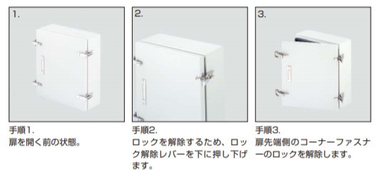 SUGATSUNE スガツネ工業 ステンレス鋼製コーナーファスナーヒンジ STH