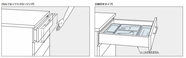 SUGATSUNE スガツネ工業 スライドレール 2020 セルフ＆ソフト