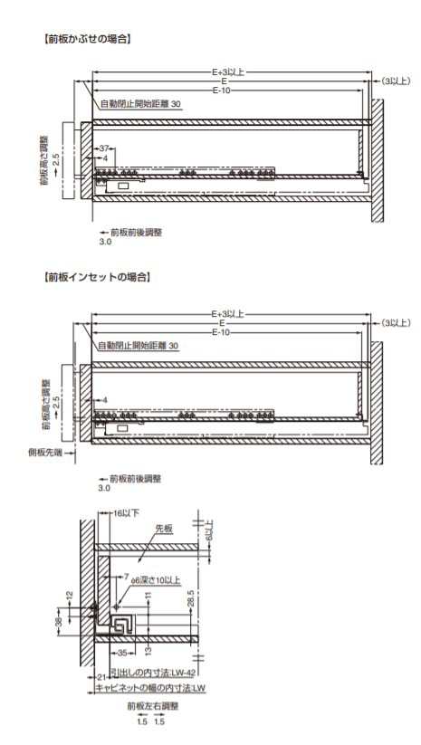 SUGATSUNE スガツネ工業 スライドレール 2020 セルフ＆ソフト