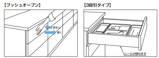 SUGATSUNE スガツネ工業 スライドレール 2150 プッシュオープン機構付