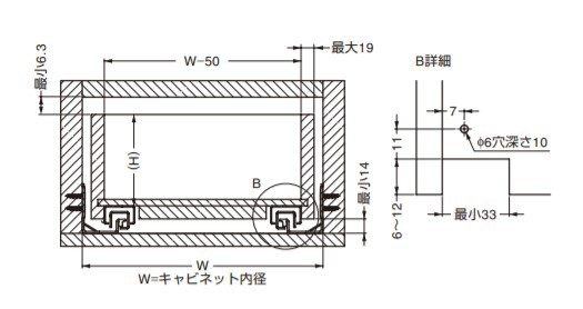 SUGATSUNE スガツネ工業 スライドレール 3400 セルフ＆ソフト