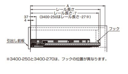 SUGATSUNE スガツネ工業 スライドレール 3400 セルフ＆ソフト