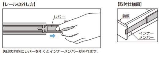 スガツネ工業 スライドレール3618 3618-350 レール長: | www