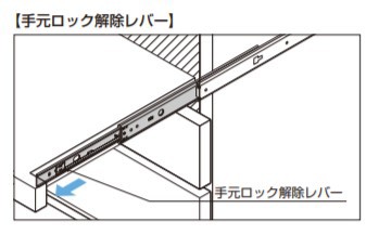 SUGATSUNE スガツネ工業 スライドレール 3C29 手元ロック解除機構付