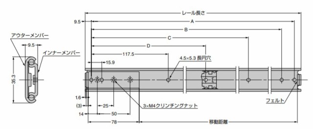 SUGATSUNE スガツネ工業 フリッパードア金具 IF型 用 収納扉用スライド