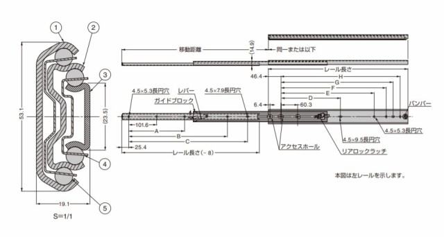 SUGATSUNE スガツネ工業 スライドレール C3617 重量用 レール長さ：移動距離：382.3：407.7：433.1 190-111-270 C3617-20 | ACCURIDE ア