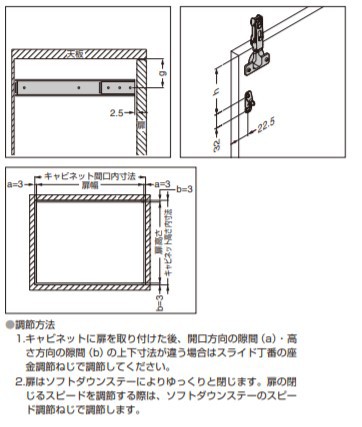 SUGATSUNE スガツネ工業 F型スベリ鋲 IF型 用 部品セット 210-030-122