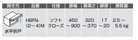 SUGATSUNE スガツネ工業 水平折戸ユニット HBFN型 用 オフセットヒンジ