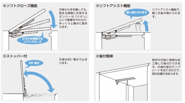 SUGATSUNE スガツネ工業 リフトアシストダンパー LAD -ST型 ストッパー