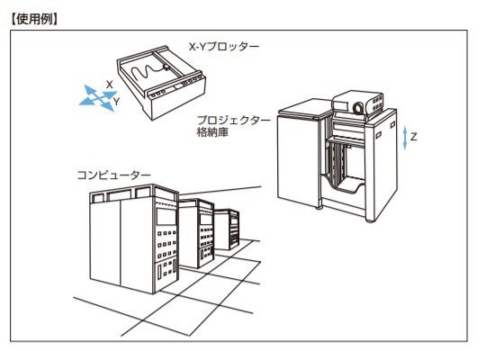 SUGATSUNE スガツネ工業 リニア型多目的スライドレール RS115 縦使い・横使い兼用タイプ 490g /本 190-111-985  RS115-24 ACCURIDE アキの通販はau PAY マーケット desir de vivre au PAY マーケット－通販サイト