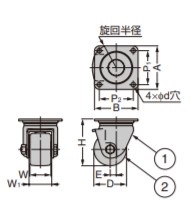 SUGATSUNE スガツネ工業 低床式超重量用キャスター UHG型 プレートタイプ 200-130-291 UHG-50-MCE | LAMP 低床式超重量用 車輪 単輪 家具関連金物 脚部品 小型 取付け 台車 医療機器 自動機器 半導体機器 重量機器 金融関連機器_2
