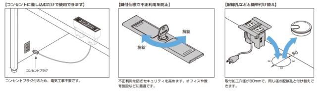 SUGATSUNE スガツネ工業 デスクトップマルチタップ DML型 本体 横長タイプ(鍵付)、電源+空き 210-020-480 DML-PB-L-WT | LAMP 取付け カフェ ロッカールーム ホテルロビー 空港ラウンジ オフィス 家具 機器 宿泊施設 店舗 コンセント_2