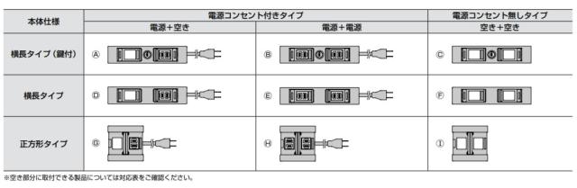 SUGATSUNE スガツネ工業 デスクトップマルチタップ DML型 本体 横長タイプ(鍵付)、電源+空き 210-020-480 DML-PB-L-WT | LAMP 取付け カフェ ロッカールーム ホテルロビー 空港ラウンジ オフィス 家具 機器 宿泊施設 店舗 コンセント_4