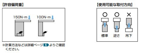 SUGATSUNE スガツネ工業 電動昇降装置 マルチリフト ML-1型 薄型タイプ スタンダードタイプ 200-034-638 ML-1-400-M-3000 | アールケー スタンダード 家具金物 建築金物 脚 部品 金物 取付 組立 会議テーブル 作業台 キッチン カウンター