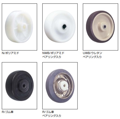 SUGATSUNE スガツネ工業 ステンレス鋼製キャスター SUS-SJ型 プレートタイプ ブレーキなし 200-134-231 SUS-SJ100-N | LAMP 車輪 単輪 家具関連金物 脚部品 取付け 医療機器 研究所機器 業務用キッチン 調理用設備_1