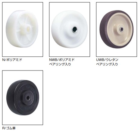 SUGATSUNE スガツネ工業 ステンレス鋼製キャスター SUS-SK型 プレートタイプ 固定車 200-134-265 SUS-SK100-R | LAMP キャスター SUS-SK型 プレートタイプ ステンレス鋼製 固定車 車輪 単輪 家具関連金物 脚部品 取付け 台車 医療機器 研究所機器 業務用キッチン 調理用設備_1