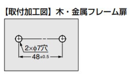 SUGATSUNE スガツネ工業 ステンレス鋼製 ドアノブ ZL-1504型 片面取付