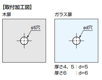SUGATSUNE スガツネ工業 ステンレス鋼製 つまみ ZL-1906型 100-011-017 ZL-1906-36 | シンプル おしゃれ ステンレス 鋼 SUS316 Zwei L 仕上_2