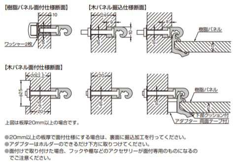 SUGATSUNE スガツネ工業 フルクス 25/ONE ベースパネル 25 130-031-316