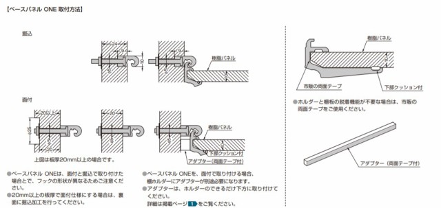 SUGATSUNE スガツネ工業 フルクス 25/ONE ベースパネル 25 130-031-316