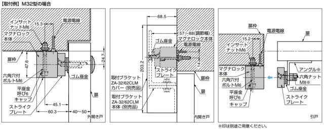 スガツネ M82-BM マグナロック 側面取付タイプ M82−BM【260−061−087 M82BM スガツネ M82-BM マグナロック 側面取付タイプ M82−BM260−061−087